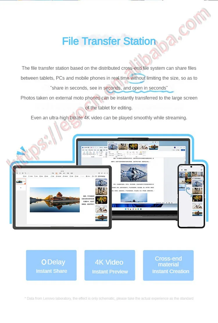 New Tablet Lenovo Pad Pro 2025 Xiaoxin Tab 144Hz Refresh Rate JBL 4 speakers 2.9K Android 12.7inch 2nd 10200mAh 45W Charging