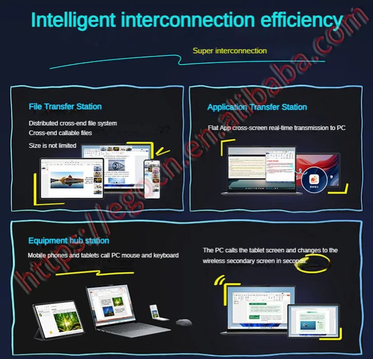 New Tablet Lenovo Pad Pro 2025 Xiaoxin Tab 144Hz Refresh Rate JBL 4 speakers 2.9K Android 12.7inch 2nd 10200mAh 45W Charging