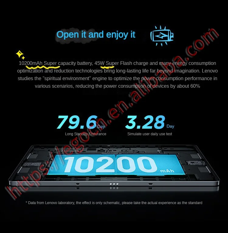 New Tablet Lenovo Pad Pro 2025 Xiaoxin Tab 144Hz Refresh Rate JBL 4 speakers 2.9K Android 12.7inch 2nd 10200mAh 45W Charging