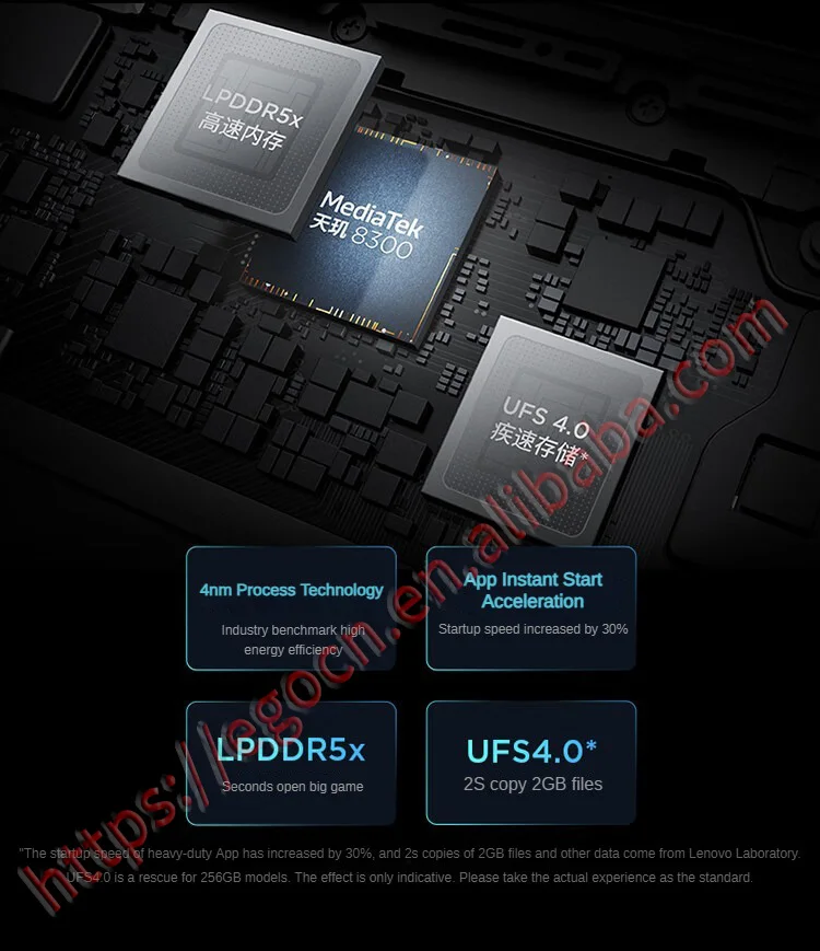 New Tablet Lenovo Pad Pro 2025 Xiaoxin Tab 144Hz Refresh Rate JBL 4 speakers 2.9K Android 12.7inch 2nd 10200mAh 45W Charging