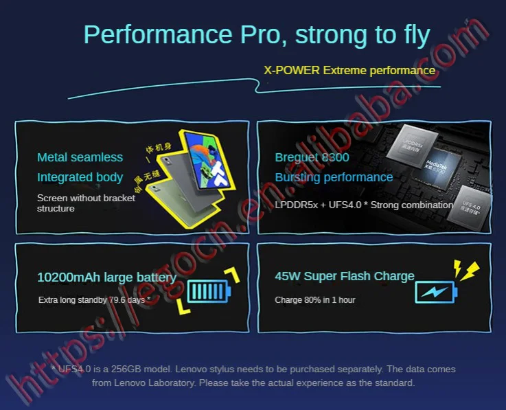 New Tablet Lenovo Pad Pro 2025 Xiaoxin Tab 144Hz Refresh Rate JBL 4 speakers 2.9K Android 12.7inch 2nd 10200mAh 45W Charging