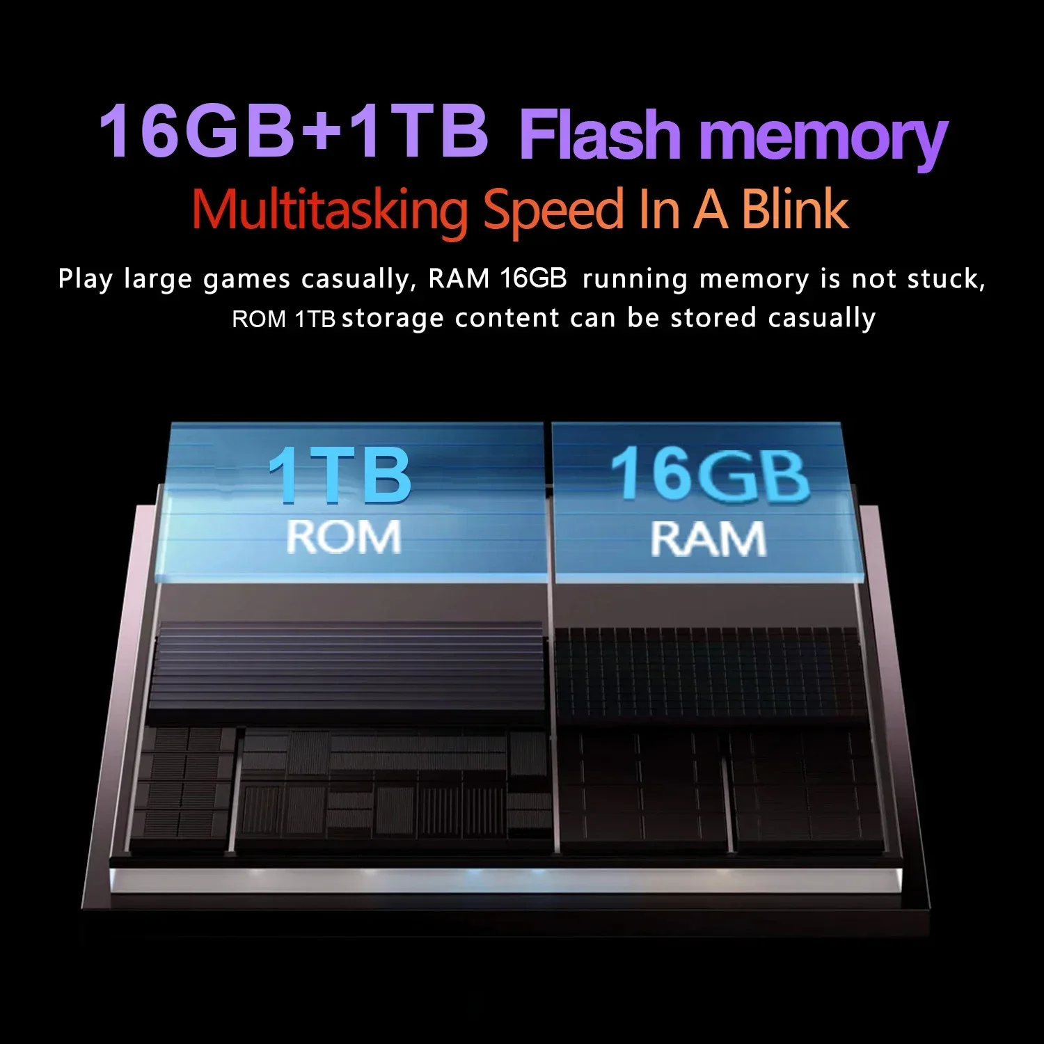 2026 NEW Original MI Pad 8S Pro Tablet 11inch Snapdrago 8gen2 HD 4K Android 14 16GB+1T 10000mAh 5G Dual SIM WiFi GPS Tablet PC