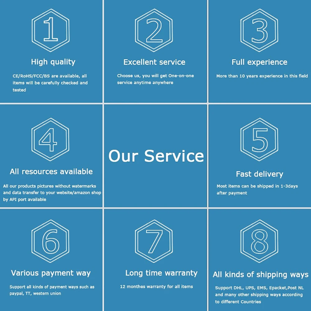 5K 4K60FPS Action Camera Dual IPS Touch LCD EIS 170° DVR 30M Waterproof 5X Zoom Sport Camera With Wireless Mic & Pre Recording