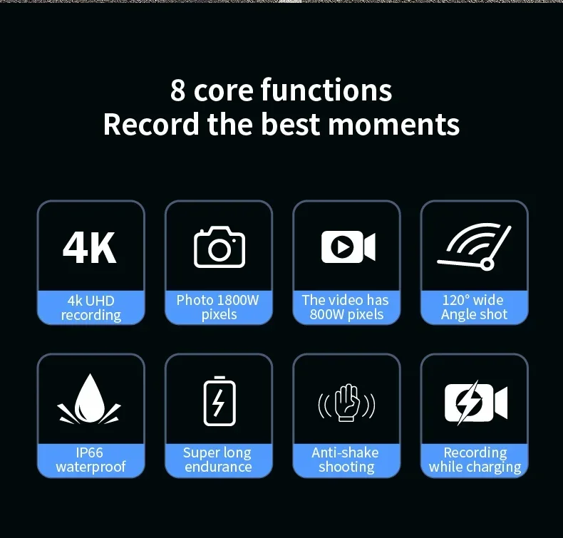 4K Full HD Wifi Portable Camera Waterproof and Anti Shake Sports Cameras Bicycle Motorcycle Helmet Cam Flashlight Camcorder 4K Full HD Wifi Portable Camera Waterproof and Anti Shake Sports Cameras Bicycle Motorcycle Helmet Cam Flashlight Camcorder