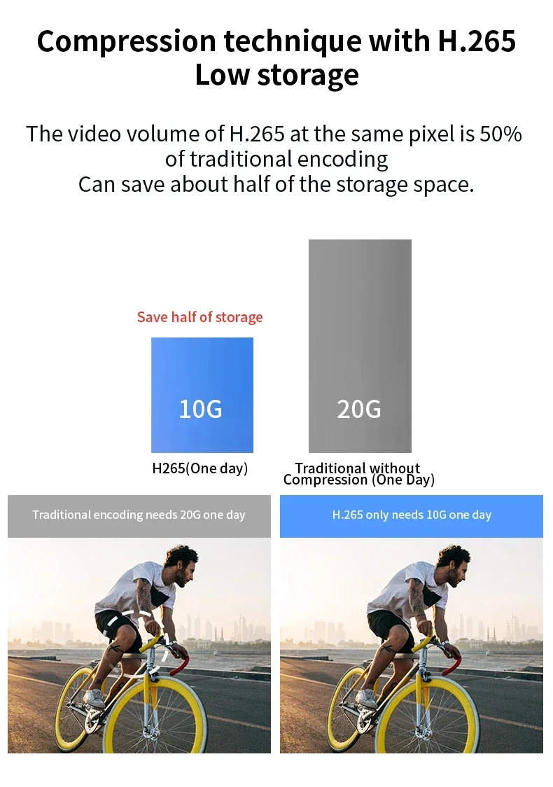 4K Full HD Wifi Portable Camera Waterproof and Anti Shake Sports Cameras Bicycle Motorcycle Helmet Cam Flashlight Camcorder 4K Full HD Wifi Portable Camera Waterproof and Anti Shake Sports Cameras Bicycle Motorcycle Helmet Cam Flashlight Camcorder