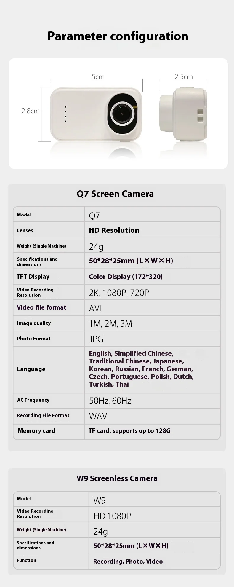 New 1080P Sport Camera FHD With Long Battery Life Video Thumb Camera Sport Action Camerahelmet Motorcycles Cam