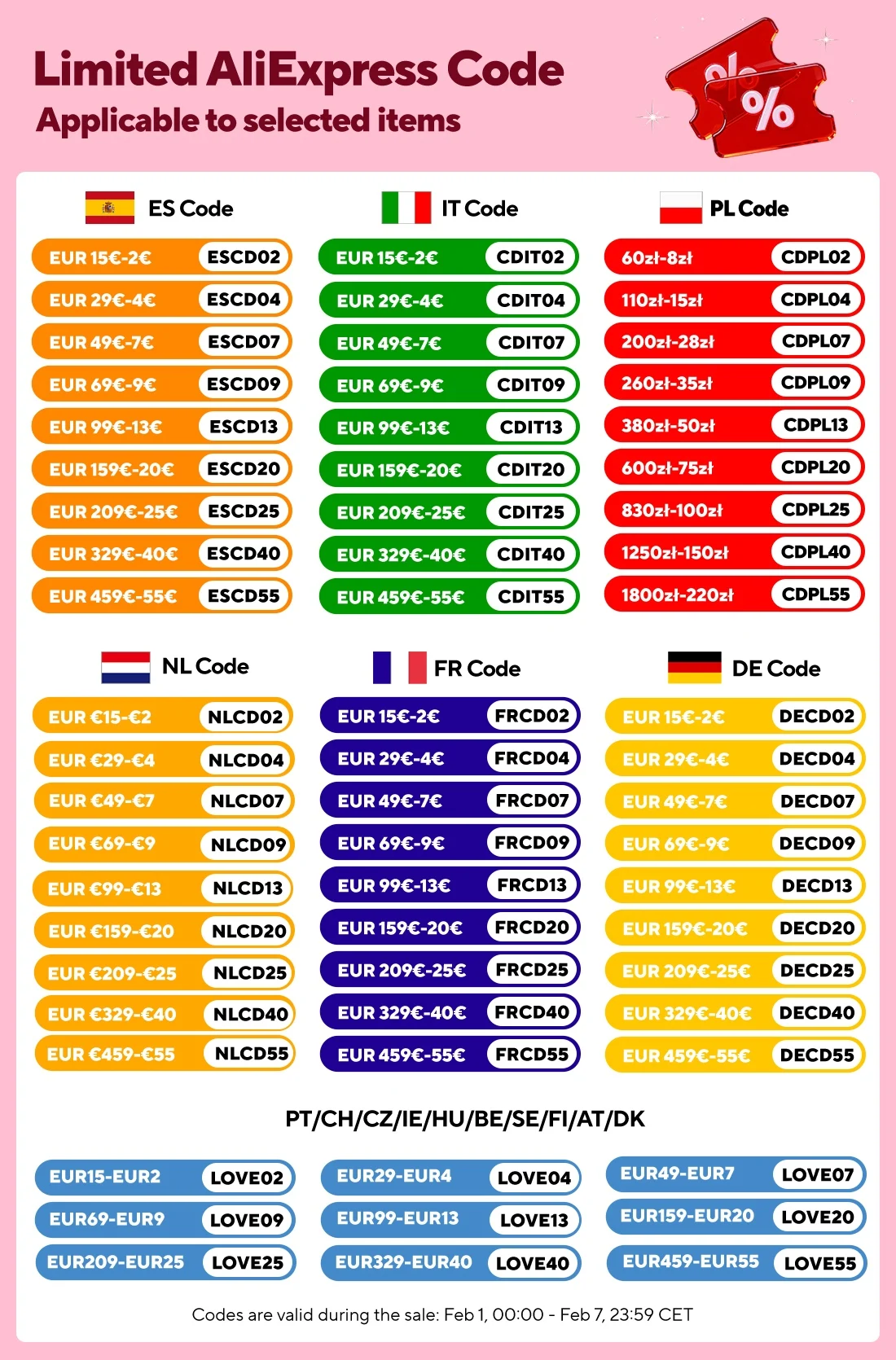 Insta360 GO Ultra - Hands-Free 4K Mini Cam Lightweight & Mobile Top in Low Light Stabilization 200 Min Battery 10m Waterproof New Original Insta360 GO Ultra - Hands-Free 4K Mini Cam Lightweight & Mobile Top in Low Light Stabilization 200 Min Battery 10m Waterproof New Original
