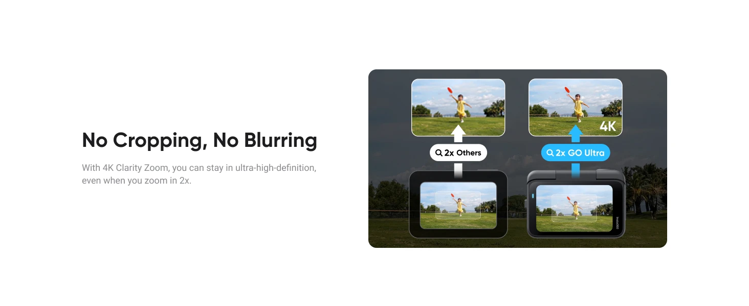 Insta360 GO Ultra - Hands-Free 4K Mini Cam Lightweight & Mobile Top in Low Light Stabilization 200 Min Battery 10m Waterproof New Original Insta360 GO Ultra - Hands-Free 4K Mini Cam Lightweight & Mobile Top in Low Light Stabilization 200 Min Battery 10m Waterproof New Original