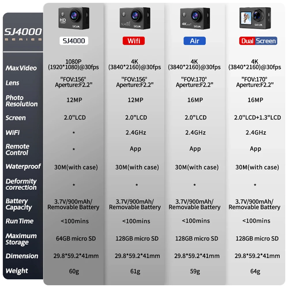 SJCAM SJ4000 Dual Screen 4K Action Camera Wireless Wifi H.264 Go To Sports Pro Cam Motorcycle Bicycle Connect to Ios Android APP SJCAM SJ4000 Dual Screen 4K Action Camera Wireless Wifi H.264 Go To Sports Pro Cam Motorcycle Bicycle Connect to Ios Android APP