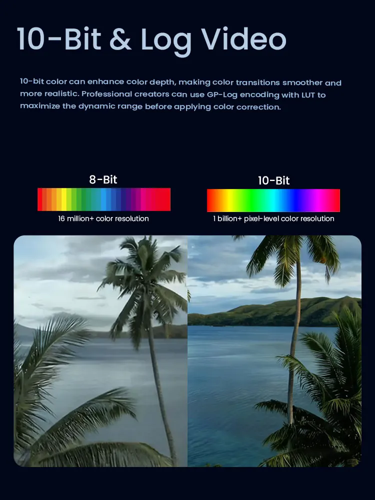 GoPro HERO12 Black Action Camera HyperSmooth 5.3K 60fps Video 27MP Go Pro12 5.3K Sport Camera GoPro HERO12 Black Action Camera HyperSmooth 5.3K 60fps Video 27MP Go Pro12 5.3K Sport Camera