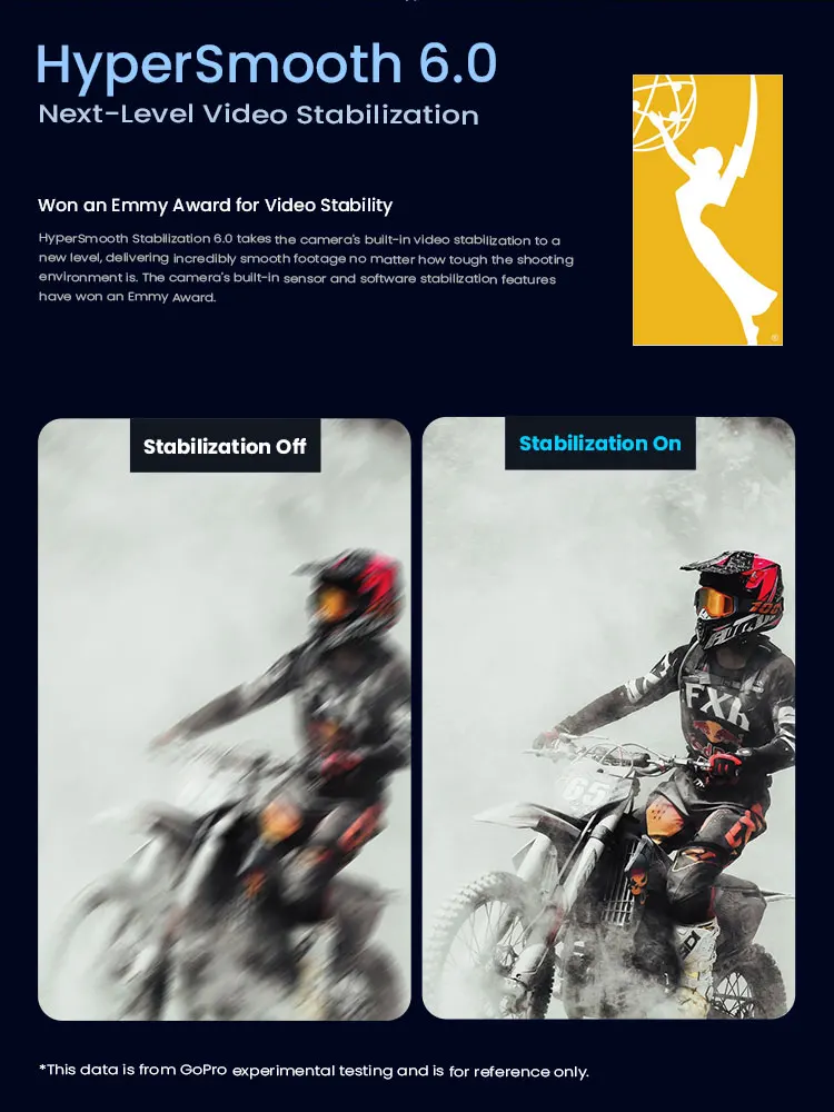 GoPro HERO12 Black Action Camera HyperSmooth 5.3K 60fps Video 27MP Go Pro12 5.3K Sport Camera GoPro HERO12 Black Action Camera HyperSmooth 5.3K 60fps Video 27MP Go Pro12 5.3K Sport Camera