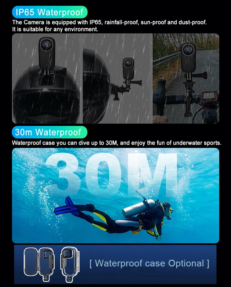 WiFi 4K Mini Thumb Camera Bodycam Action Bike Cam Motorcycle Sport Cam Body Action Sports DV Camcorder 30M Waterproof Optional WiFi 4K Mini Thumb Camera Bodycam Action Bike Cam Motorcycle Sport Cam Body Action Sports DV Camcorder 30M Waterproof Optional