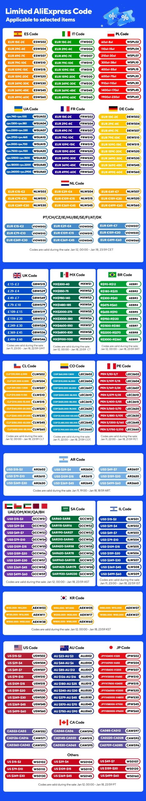 XbotGo Chameleon AI Auto Sports Action Camera - 4K 60FPS Soccer Camera and Basketball Tracking Camera for Team Sports