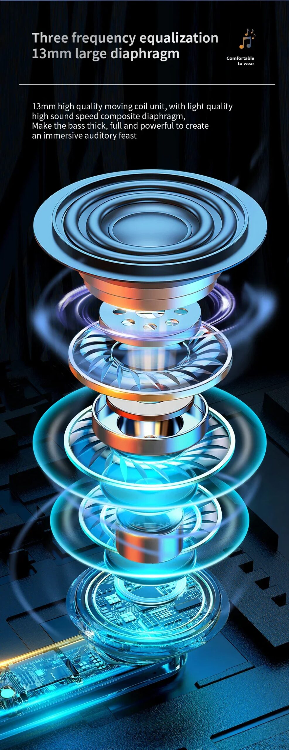 Original BOSEbye Air 7 Earphone TWS Bluetooth Headset HiFi Wireless Mic Noise Reduction Earbuds Waterproof Game Motion Headphone