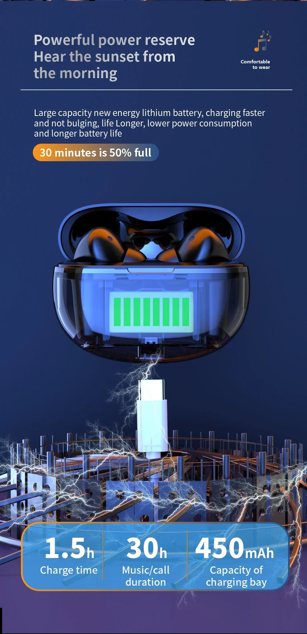 Original BOSEbye Air 7 Earphone TWS Bluetooth Headset HiFi Wireless Mic Noise Reduction Earbuds Waterproof Game Motion Headphone