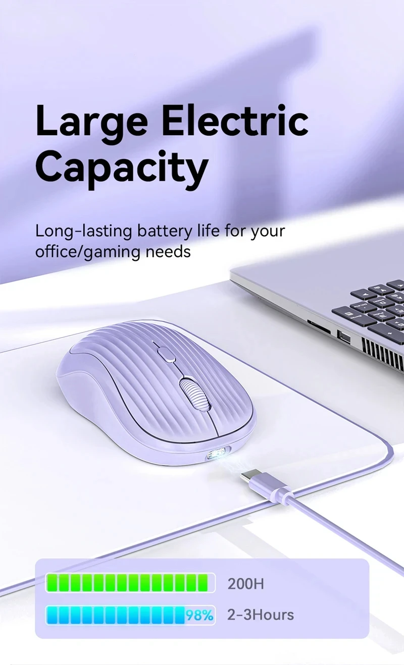 Dual Mode Wireless Mouse Type-C Rechargeable 2.4G Bluetooth Ergonomic Fashion Silent Mouse Desktop Laptop Tablet for iPhone iPad Dual Mode Wireless Mouse Type-C Rechargeable 2.4G Bluetooth Ergonomic Fashion Silent Mouse Desktop Laptop Tablet for iPhone iPad