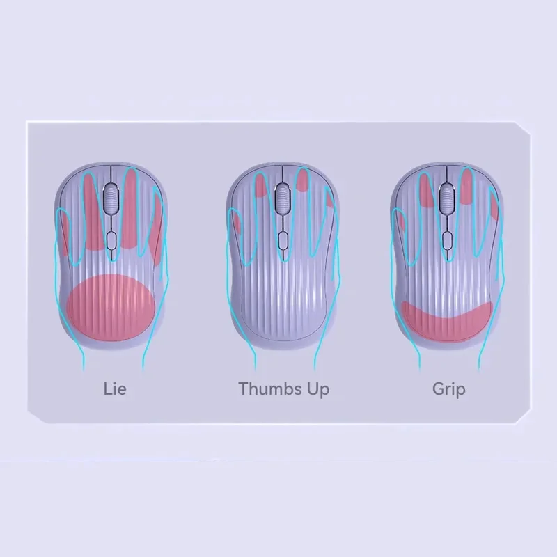 Dual Mode Wireless Mouse Type-C Rechargeable 2.4G Bluetooth Ergonomic Fashion Silent Mouse Desktop Laptop Tablet for iPhone iPad Dual Mode Wireless Mouse Type-C Rechargeable 2.4G Bluetooth Ergonomic Fashion Silent Mouse Desktop Laptop Tablet for iPhone iPad