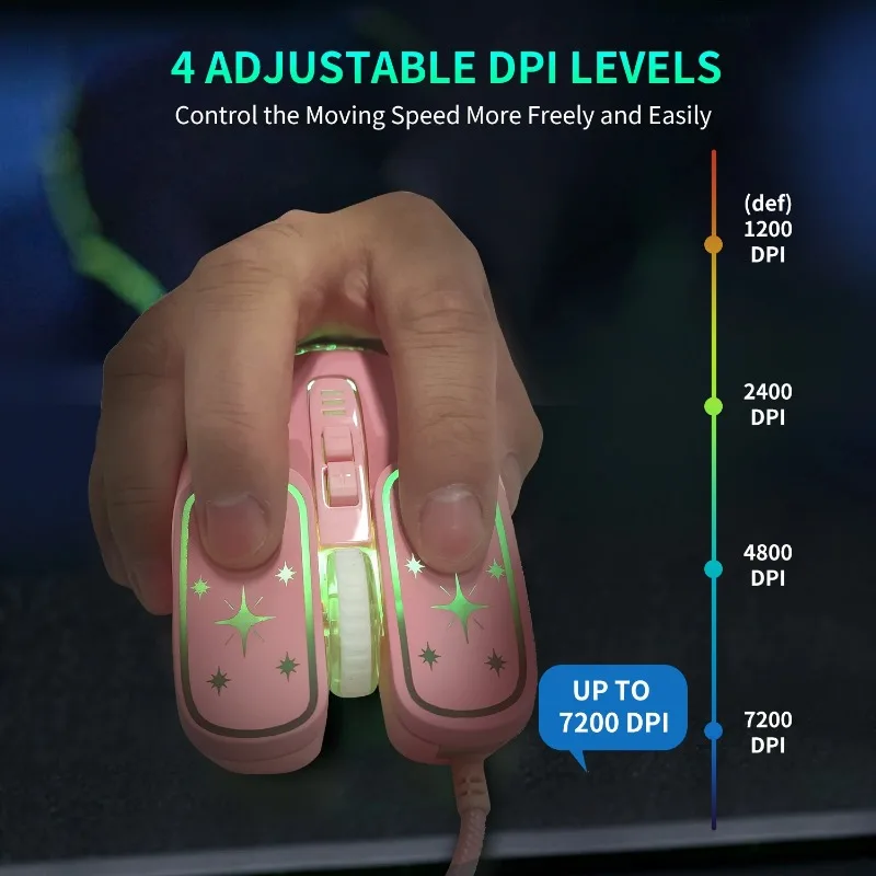 DB71 Wired RGB 7200DPI Gaming Optical Mouse Ergonomic Mouse For Apple Android Lenovo Computer Desktop