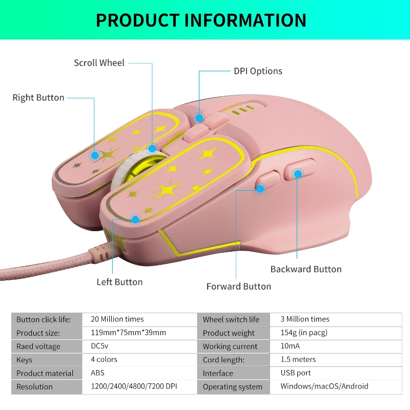 DB71 Wired RGB 7200DPI Gaming Optical Mouse Ergonomic Mouse For Apple Android Lenovo Computer Desktop
