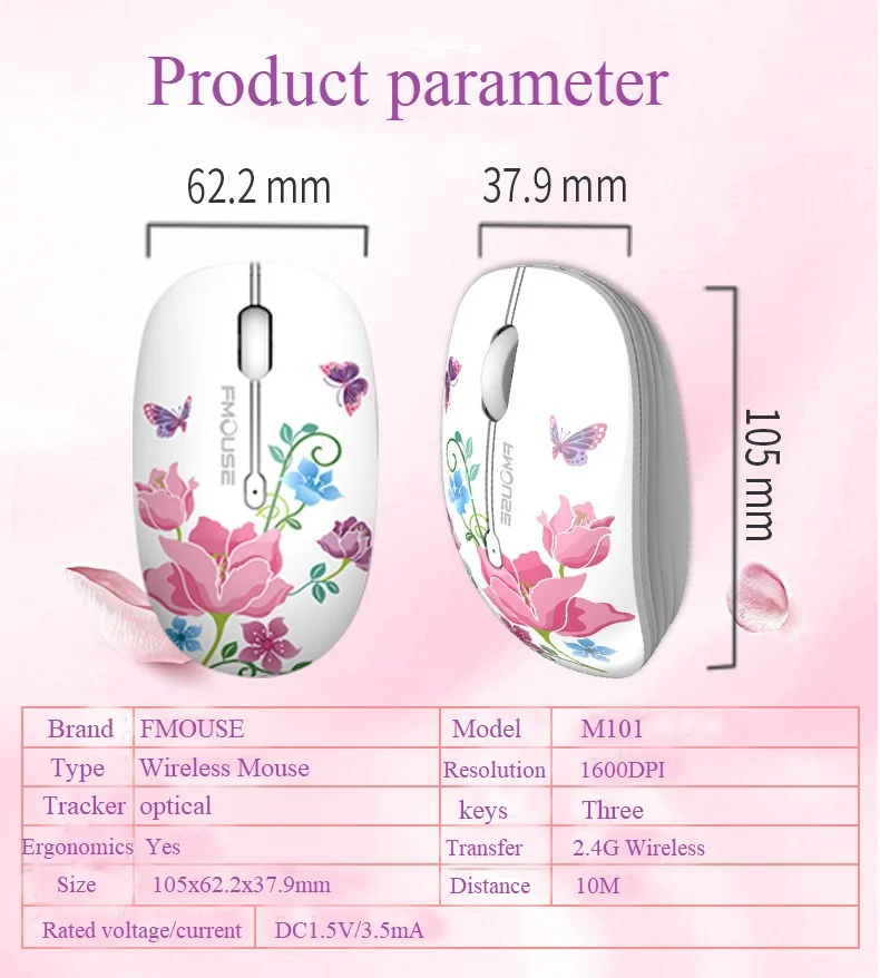 Wireless Mouse for Apple Lenovo Office Creative Cartoon Silent Water Transfer Iris Beautiful Appearance Cute Girl Wireless Mouse