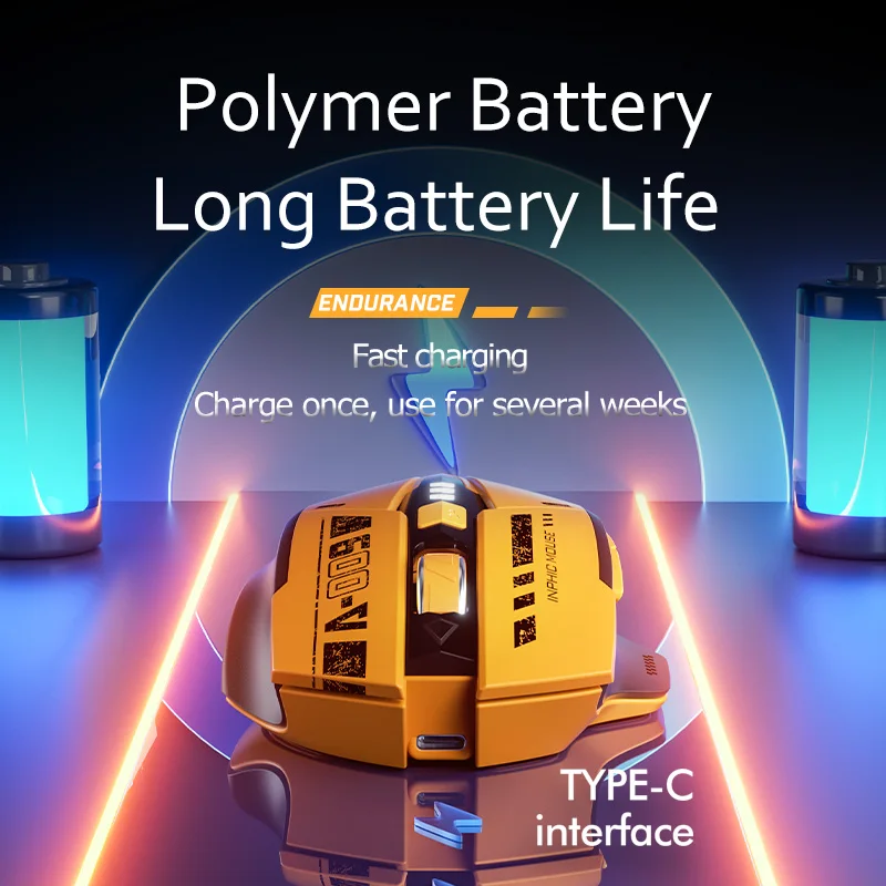 INPHIC A9 Wireless Bluetooth Silent Mouse, Five-level DPI Adjustable, Three-mode Mouse, Suitable for A Variety of Computers INPHIC A9 Wireless Bluetooth Silent Mouse, Five-level DPI Adjustable, Three-mode Mouse, Suitable for A Variety of Computers