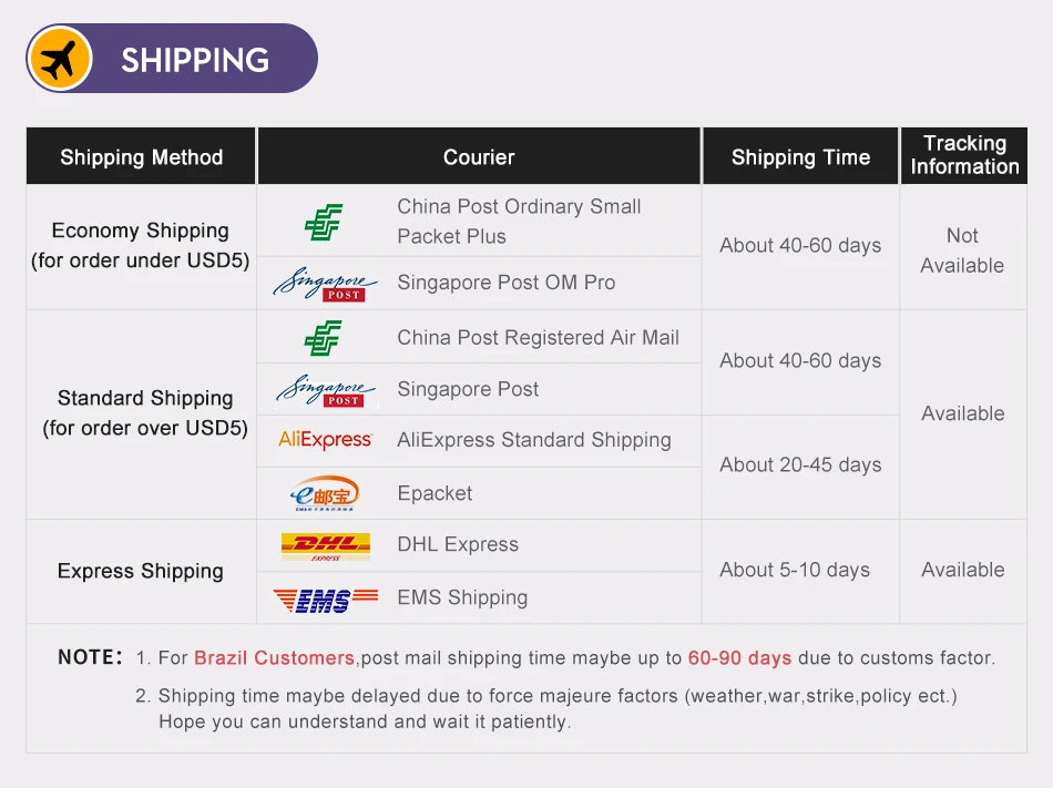 ProtoArc EM01 NL Trackball Mouse Wireless 2.4G Bluetooth Ergonomic Mouse Rechargeable Rollerball Mice for Laptop PC iPad Mac ProtoArc EM01 NL Trackball Mouse Wireless 2.4G Bluetooth Ergonomic Mouse Rechargeable Rollerball Mice for Laptop PC iPad Mac