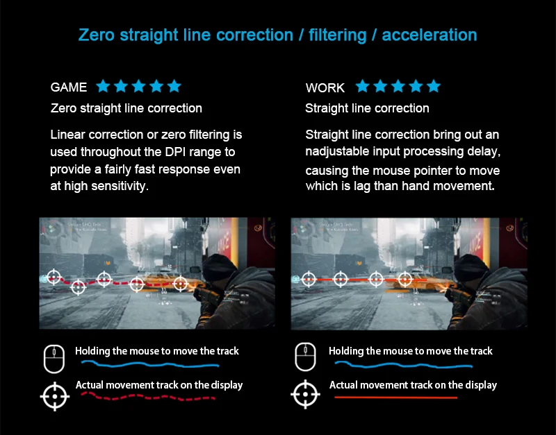 Logitech G903 HERO LIGHTSPEED Wireless Gaming Mouse 100% Original RGB 16000DPI Gamer Upgrade Wireless Bluetooth Mouse