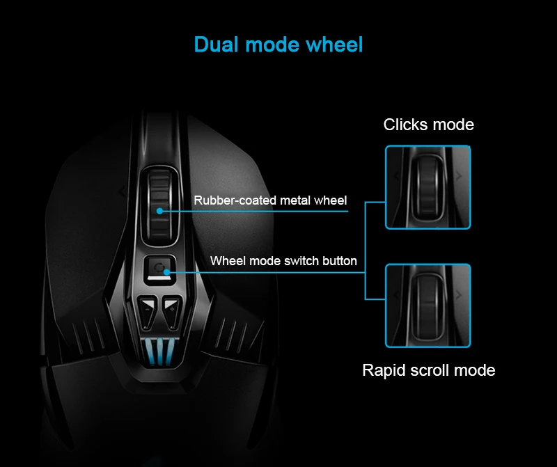 Logitech G903 HERO LIGHTSPEED Wireless Gaming Mouse 100% Original RGB 16000DPI Gamer Upgrade Wireless Bluetooth Mouse