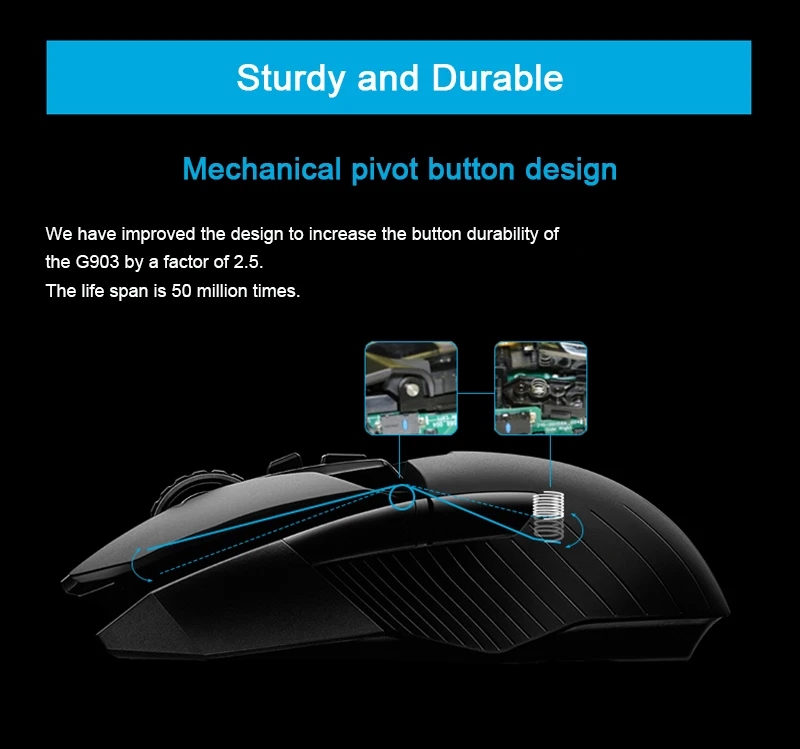 Logitech G903 HERO LIGHTSPEED Wireless Gaming Mouse 100% Original RGB 16000DPI Gamer Upgrade Wireless Bluetooth Mouse