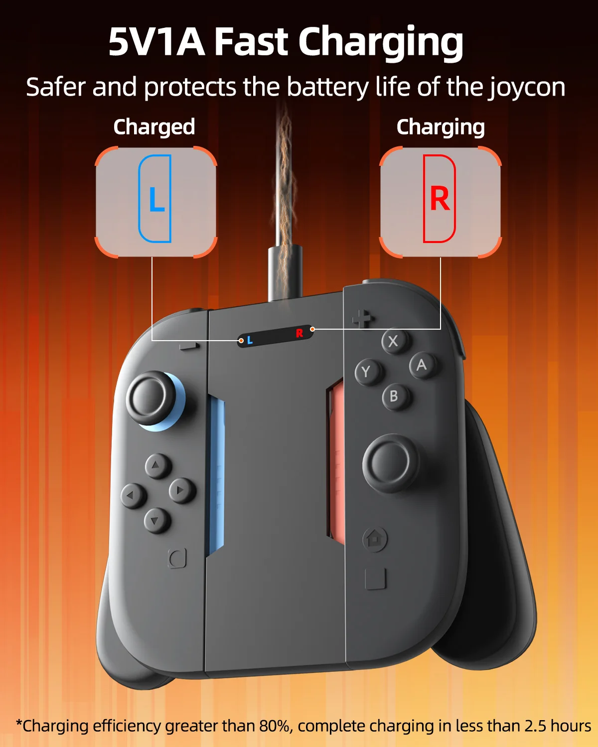 Mini Charging Grip Bracket For Switch 2 Joy-con Handle Gaming Controller Grip Magnetic Connection Charging Holder For Switch 2 Mini Charging Grip Bracket For Switch 2 Joy-con Handle Gaming Controller Grip Magnetic Connection Charging Holder For Switch 2