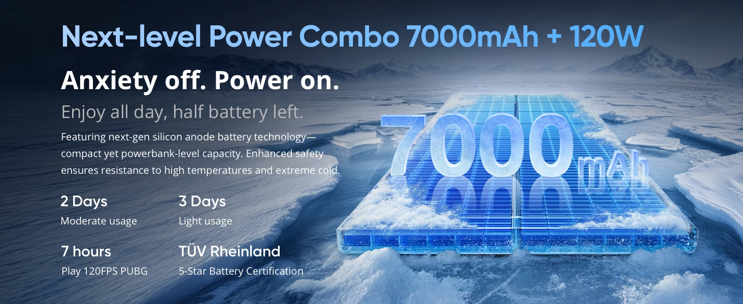 Global Version realme GT 7 5G AI Smartphone Mediatek Dimensity 9400e 120HZ AMOLED Display 7000 mAh Battery 120W Fast Charging