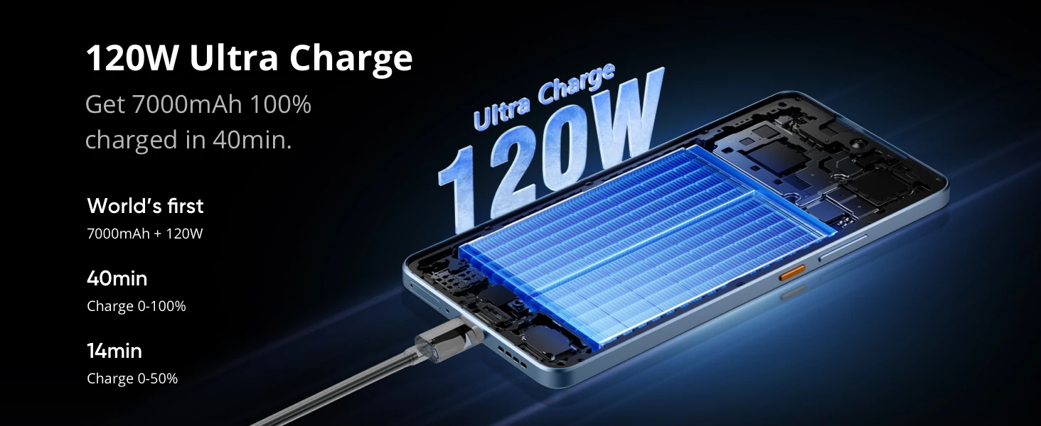 Global Version realme GT 7 5G AI Smartphone Mediatek Dimensity 9400e 120HZ AMOLED Display 7000 mAh Battery 120W Fast Charging