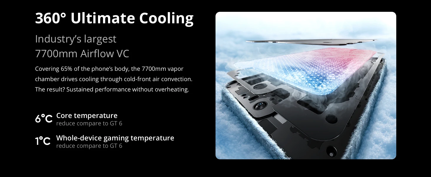 Global Version realme GT 7 5G AI Smartphone Mediatek Dimensity 9400e 120HZ AMOLED Display 7000 mAh Battery 120W Fast Charging