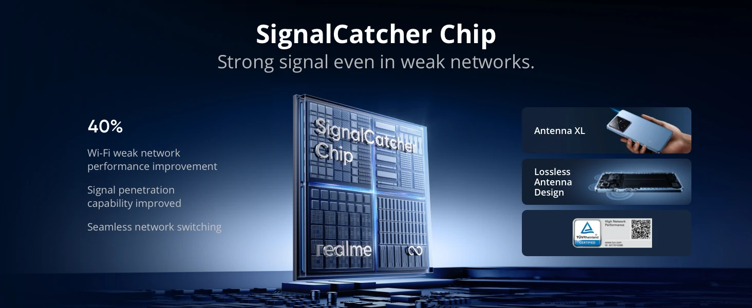 Global Version realme GT 7 5G AI Smartphone Mediatek Dimensity 9400e 120HZ AMOLED Display 7000 mAh Battery 120W Fast Charging