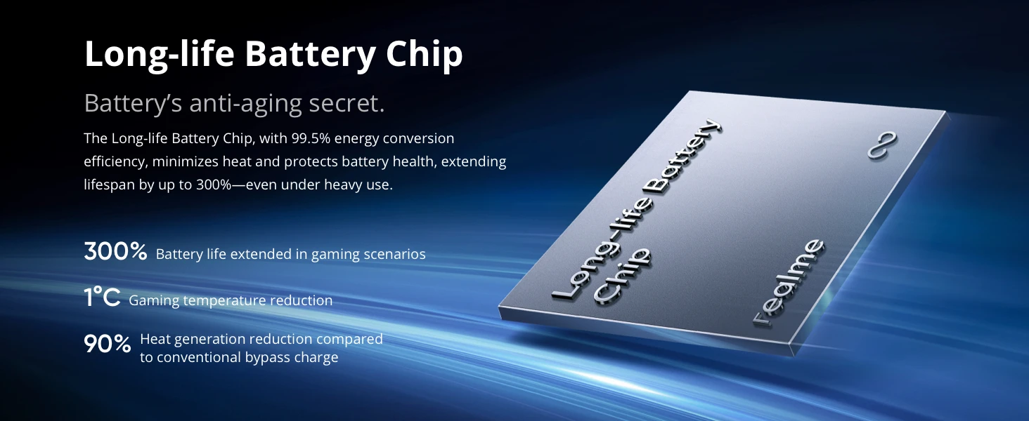 Global Version realme GT 7 5G AI Smartphone Mediatek Dimensity 9400e 120HZ AMOLED Display 7000 mAh Battery 120W Fast Charging