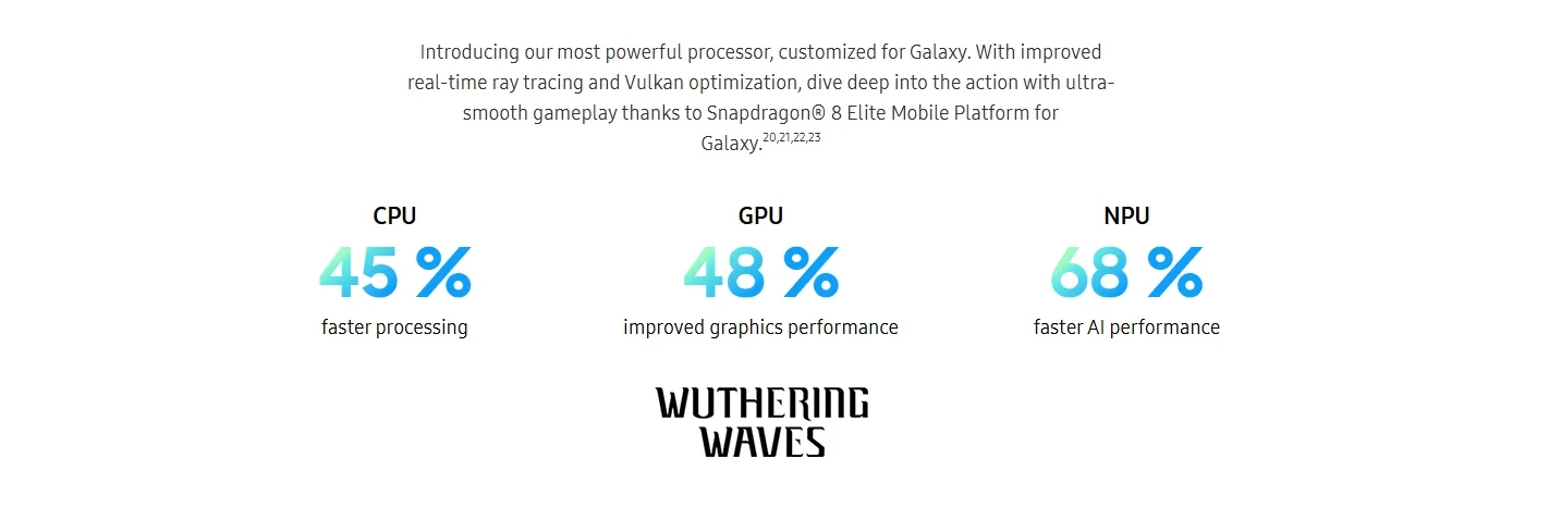 Samsung Galaxy S25 5G AI Smartphone Snapdragon 8 for Galaxy Elite 6.2