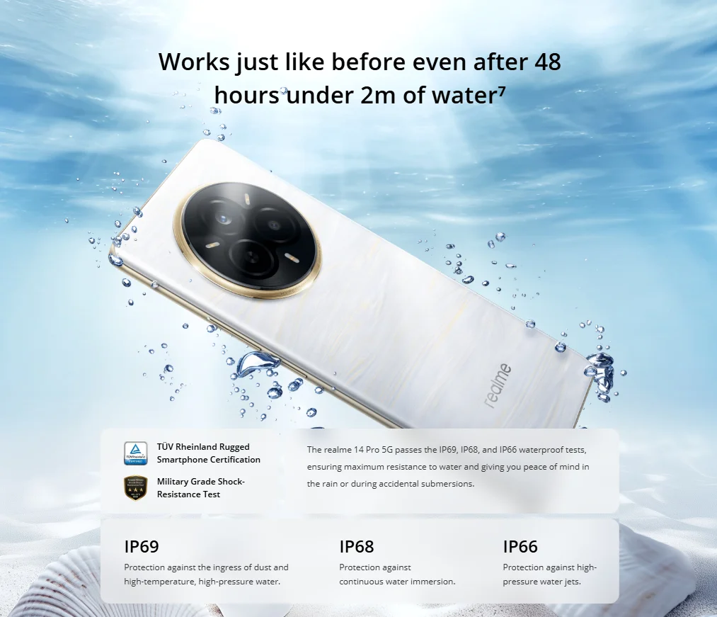 Global Version realme 14 Pro 5G Smartphone 50MP Sony IMX882 OIS Camera Dimensity 7300 Energy 120Hz Curved Vision Display IP69