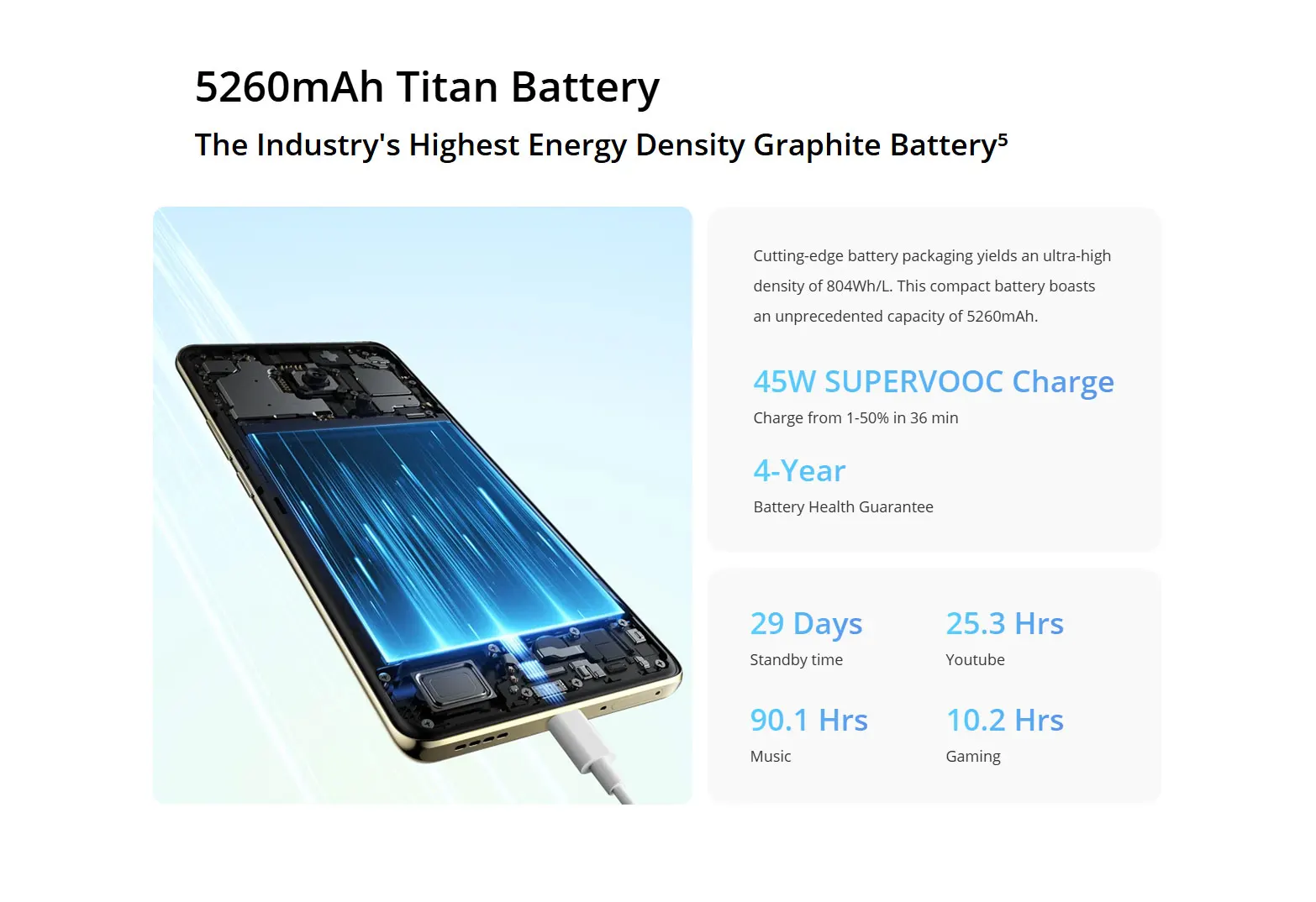 Global Version realme 14 Pro 5G Smartphone 50MP Sony IMX882 OIS Camera Dimensity 7300 Energy 120Hz Curved Vision Display IP69