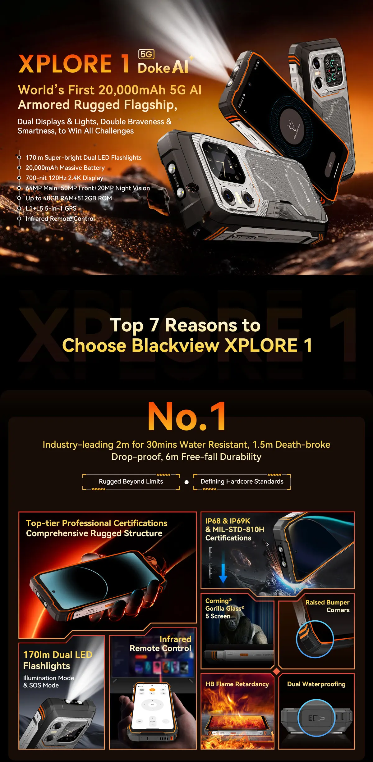 Blackview XPLORE 1 Rugged Smartphone, 5G Waterproof Outdoor Smartphone Android 15, 6.78'' 2.4K Display, 256GB/512GB, 20000mAh