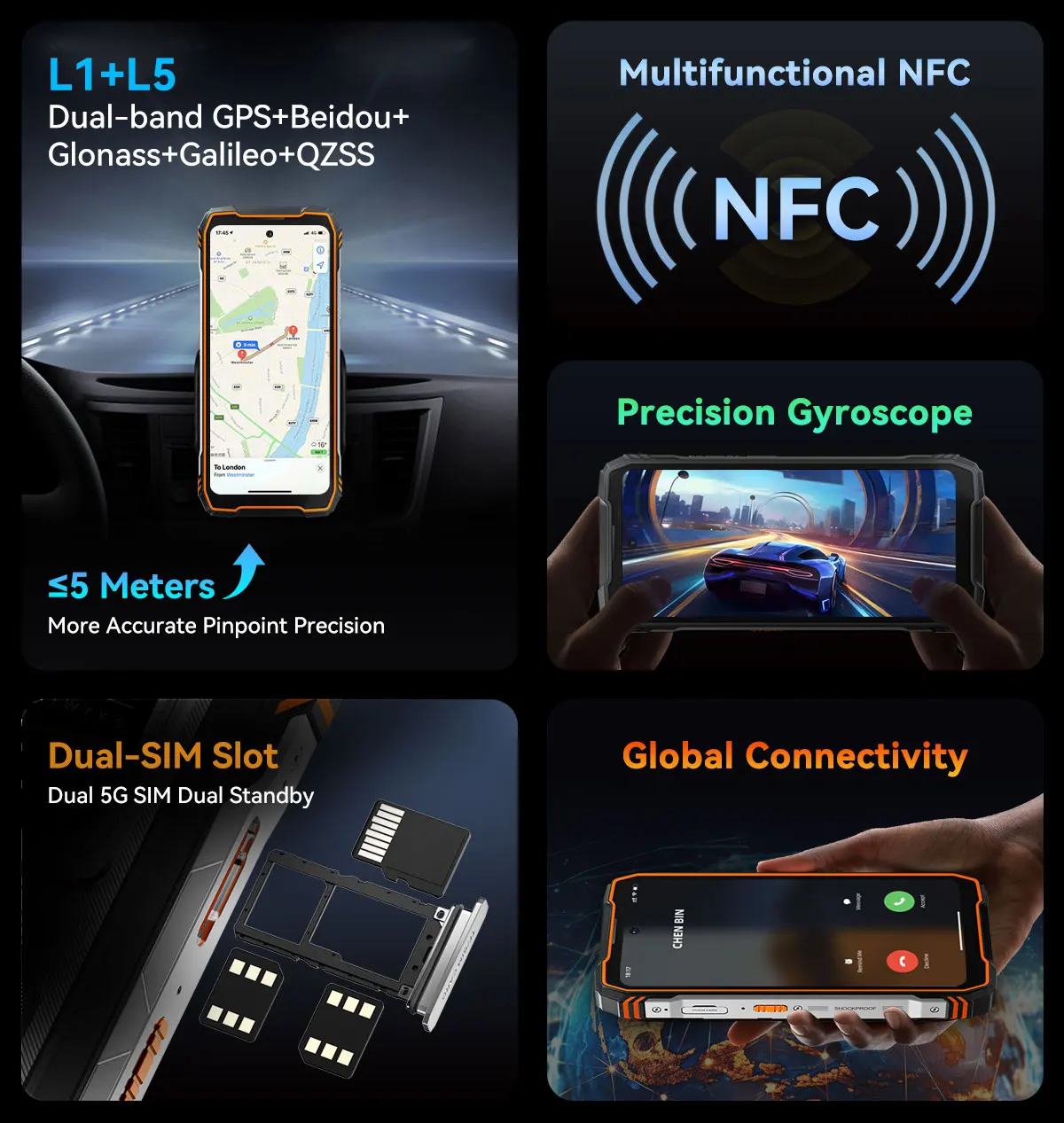 Blackview XPLORE 1 Rugged Smartphone, 5G Waterproof Outdoor Smartphone Android 15, 6.78'' 2.4K Display, 256GB/512GB, 20000mAh