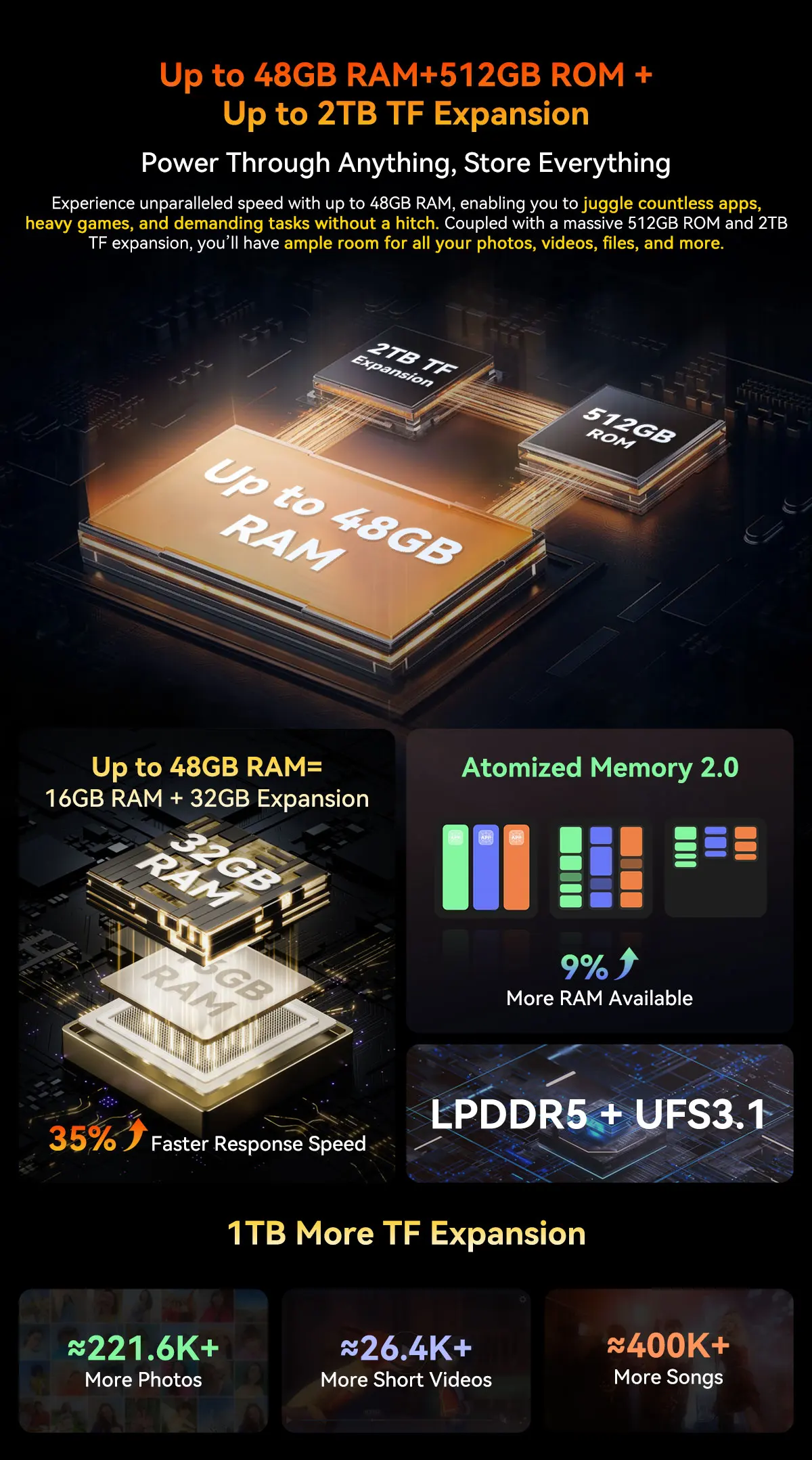 Blackview XPLORE 1 Rugged Smartphone, 5G Waterproof Outdoor Smartphone Android 15, 6.78'' 2.4K Display, 256GB/512GB, 20000mAh