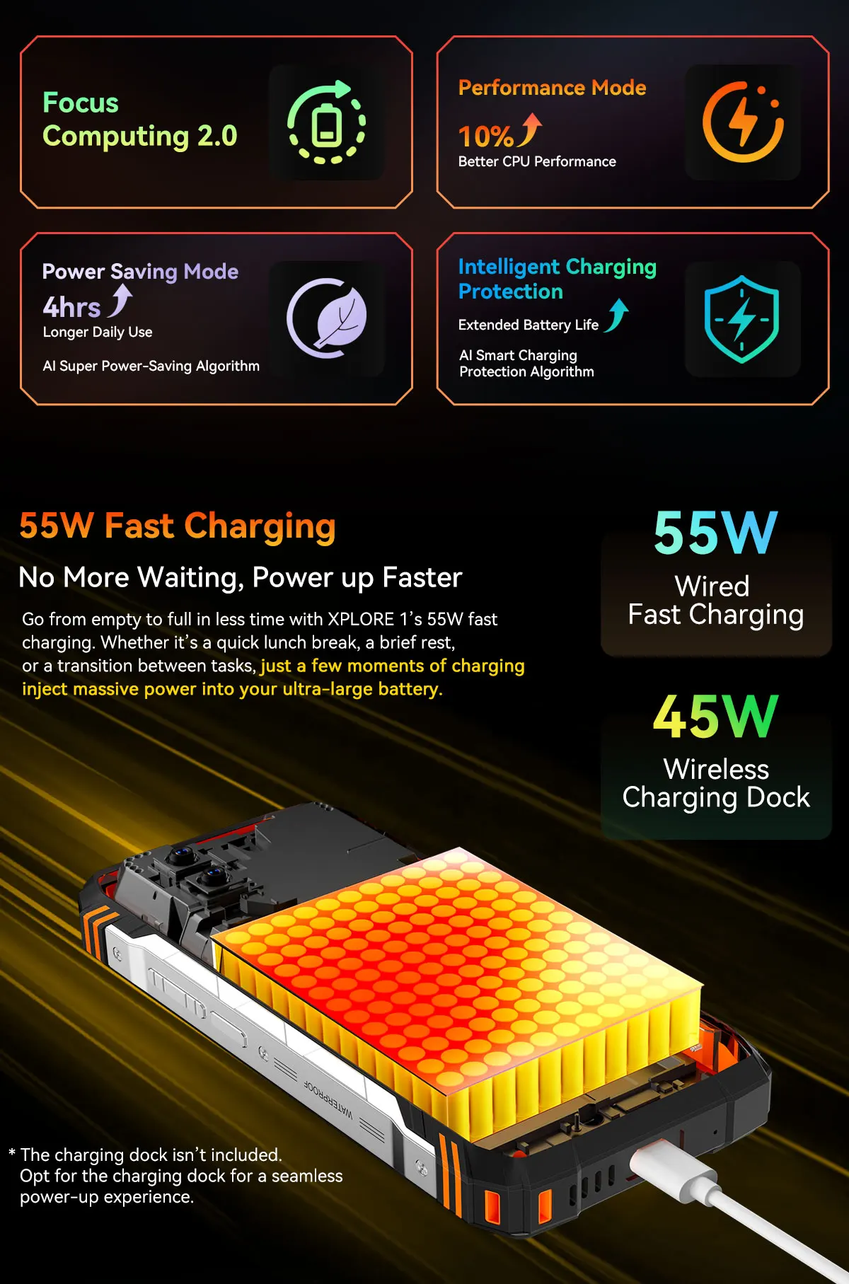 Blackview XPLORE 1 Rugged Smartphone, 5G Waterproof Outdoor Smartphone Android 15, 6.78'' 2.4K Display, 256GB/512GB, 20000mAh