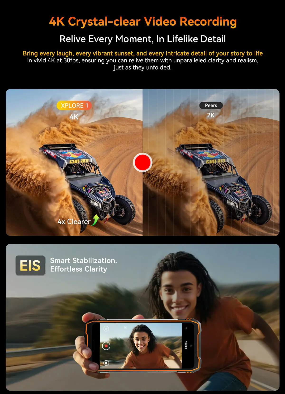 Blackview XPLORE 1 Rugged Smartphone, 5G Waterproof Outdoor Smartphone Android 15, 6.78'' 2.4K Display, 256GB/512GB, 20000mAh