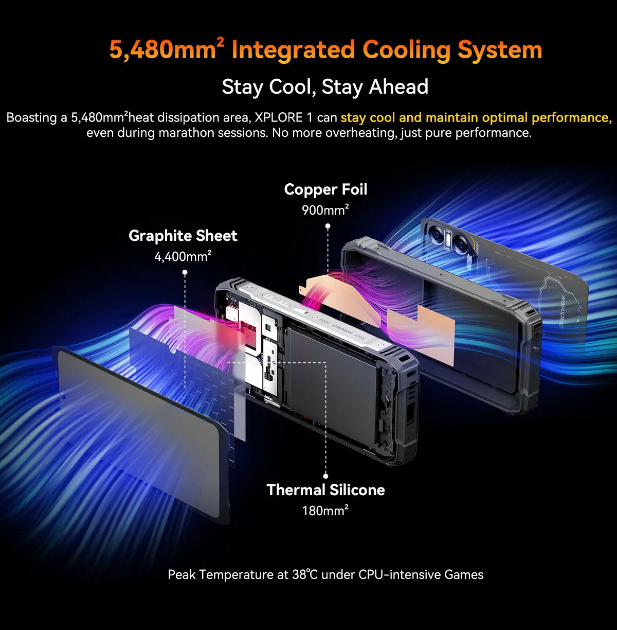 Blackview XPLORE 1 Rugged Smartphone, 5G Waterproof Outdoor Smartphone Android 15, 6.78'' 2.4K Display, 256GB/512GB, 20000mAh