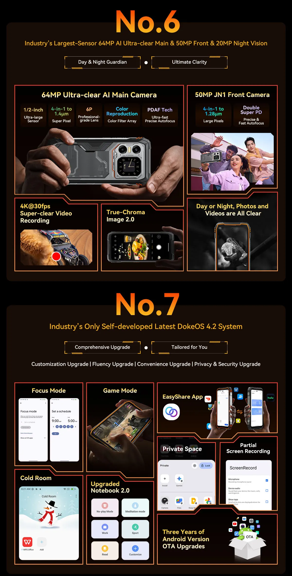 Blackview XPLORE 1 Rugged Smartphone, 5G Waterproof Outdoor Smartphone Android 15, 6.78'' 2.4K Display, 256GB/512GB, 20000mAh