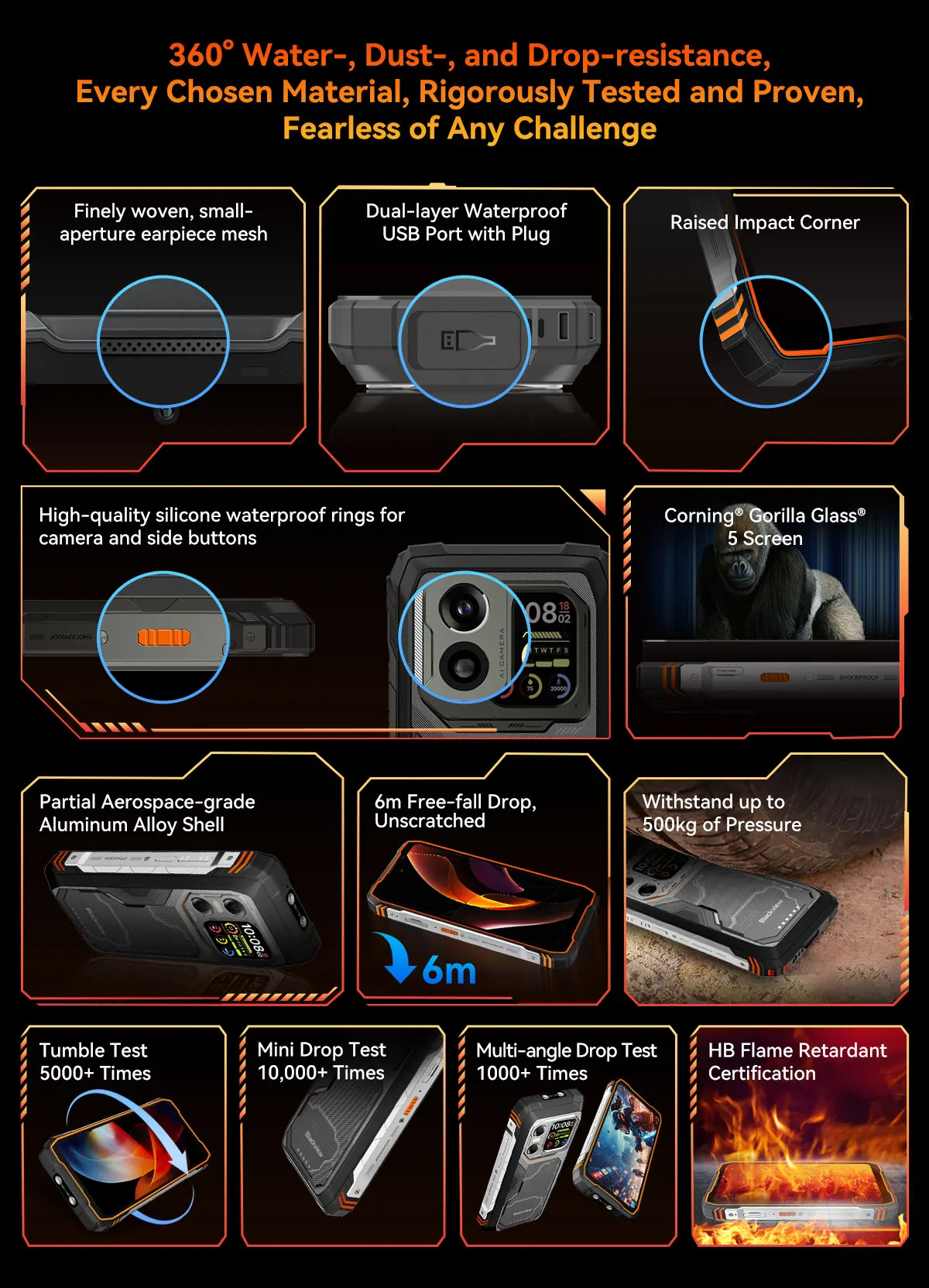 Blackview XPLORE 1 Rugged Smartphone, 5G Waterproof Outdoor Smartphone Android 15, 6.78'' 2.4K Display, 256GB/512GB, 20000mAh