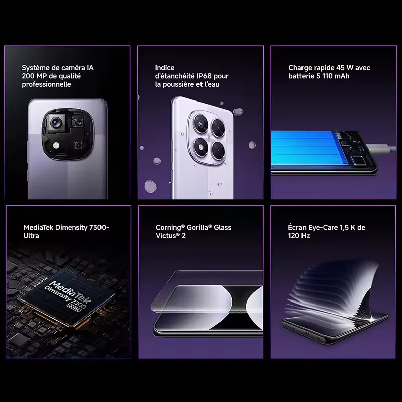 Xiaomi Redmi Note 14 Pro 5G 8GB/256GB 12GB/256GB 12GB/512GB NFC Global Version Cellphone