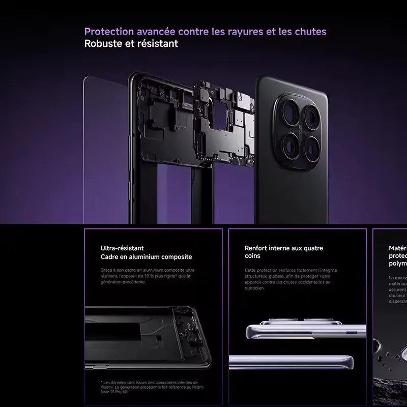 Xiaomi Redmi Note 14 Pro 5G 8GB/256GB 12GB/256GB 12GB/512GB NFC Global Version Cellphone