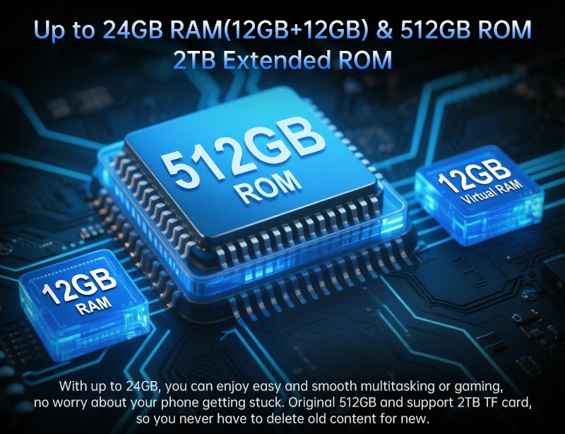 Unihertz by 8849 Tank 4 Smartphone Android 14 Built-in 720P Projector Dimensity 7300 24GB 512GB 11600mAh 120Hz AMOLED 5G Phone