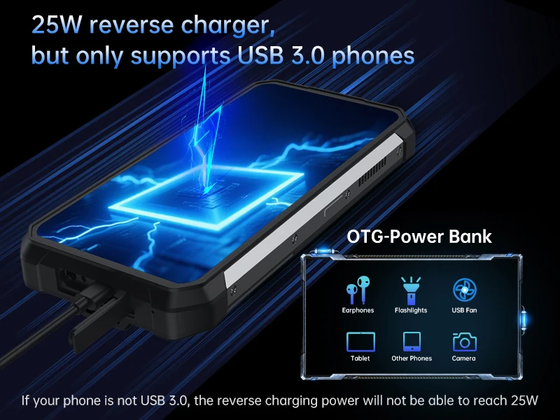 Unihertz by 8849 Tank 4 Smartphone Android 14 Built-in 720P Projector Dimensity 7300 24GB 512GB 11600mAh 120Hz AMOLED 5G Phone